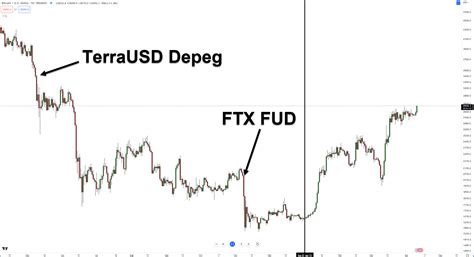 BOIL, CNXT Big ETF Inflows. . Boil stocktwits